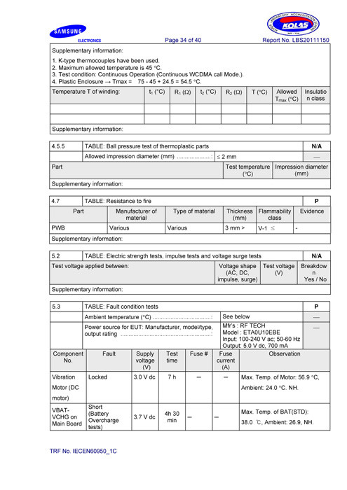 Кухня сайта: как готовятся обзоры на DGL.ru? картинка Кухня сайта: как готовятся обзоры на DGL.ru?