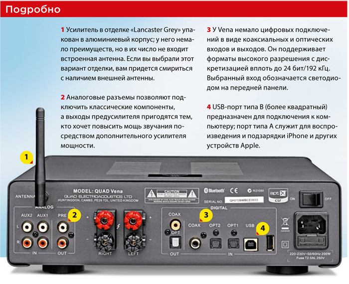 Обзор интегрированного усилителя Quad Vena: Глоток свежего воздуха для Quad