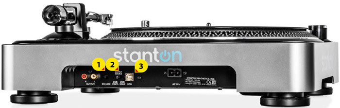 Обзор проигрывателя виниловых дисков Stanton T.55 USB: Не слушать, а играть