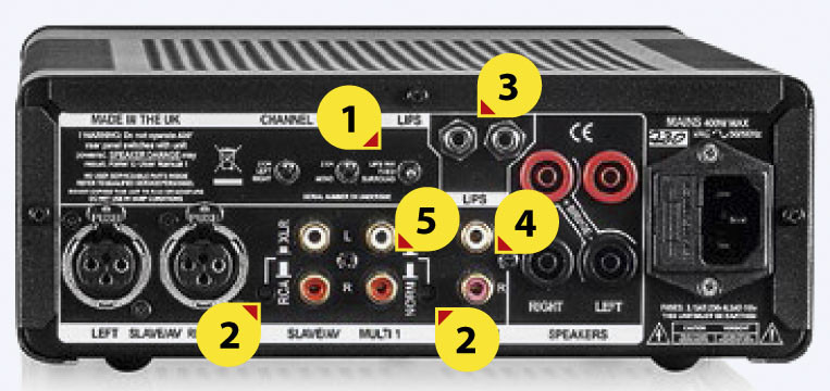 Обзор предусилителя с ЦАП Leema Elements Pre-amplifier и усилителя мощности Leema Elements Power Amp: Новые Elements в рядах Leema