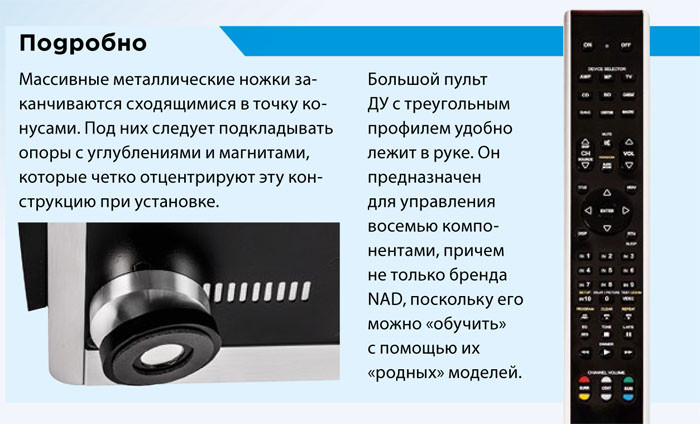Обзор предусилителя-ЦАП NAD M12 и усилителя мощности M22: Сюрприз от компонентов NAD