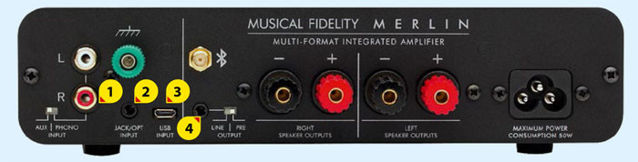 Обзор музыкальной микросистемы Musical Fidelity Merlin 1: Настоящий Merlin – только в миниатюре