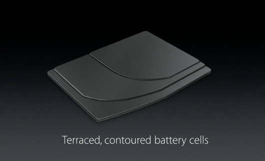 Поединок: 12-дюймовый MacBook против портативных компьютеров Windows картинка Поединок: 12-дюймовый MacBook против портативных компьютеров Windows фото