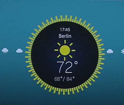 Чего мы ждем от IFA 2015?