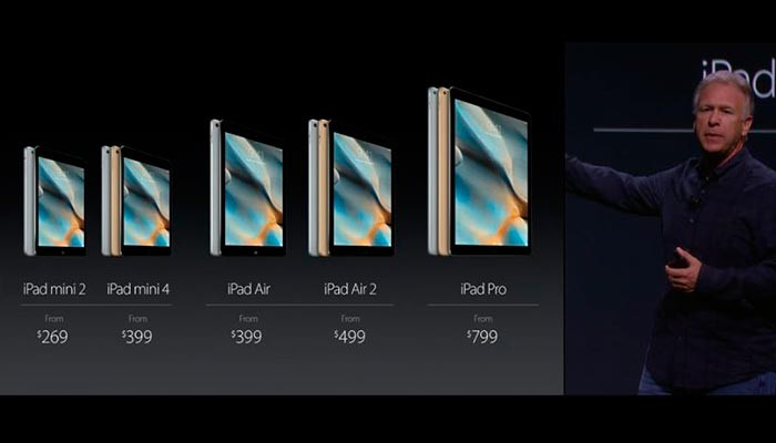 Удар по чувствам: Apple представила iPad Pro, Apple TV и новые iPhone