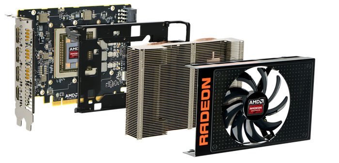 Обзор AMD Radeon R9 Nano: эффектная демонстрация будущего производительных ПК