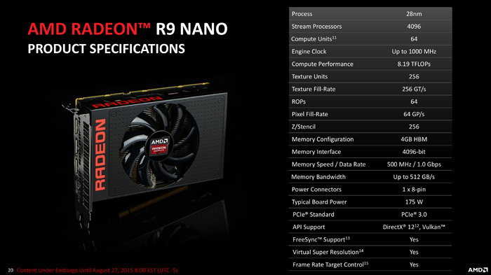 Обзор AMD Radeon R9 Nano: эффектная демонстрация будущего производительных ПК