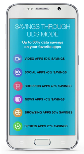 В Индии представлен недорогой смартфон Samsung Galaxy J2