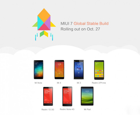 Xiaomi выпустила прошивку MIUI 7 для своих смартфонов и планшетов