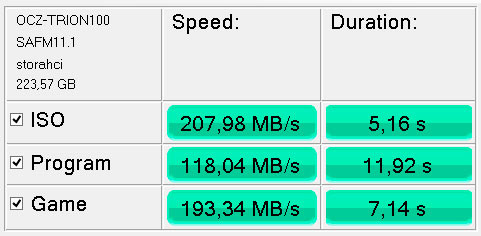 Обзор твердотельного накопителя OCZ Trion 100 на 240 Гбайт