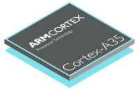 ARM представляет процессорную архитектуру Cortex-A35 для часов и недорогих смартфонов