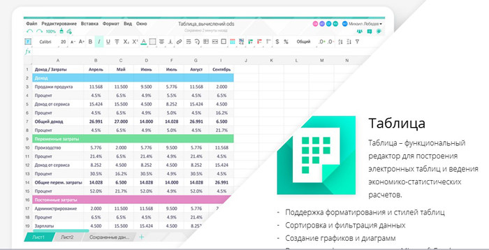 Российские разработчики представили аналог Microsoft Office картинка Российские разработчики представили аналог Microsoft Office
