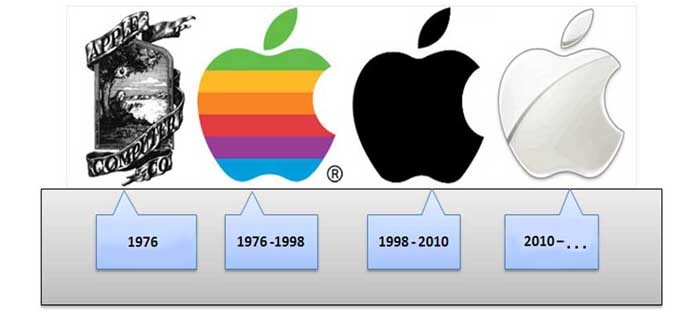 ColorWare анонсировал ретро-версию iPhone 6S и iPhone 6S Plus