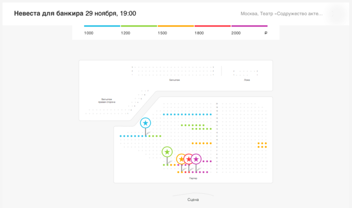 Яндекс.Афиша начинает продавать театральные билеты 