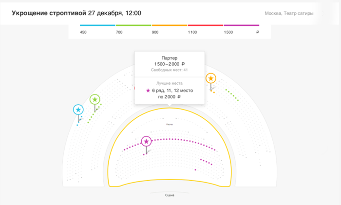 Яндекс.Афиша начинает продавать театральные билеты 