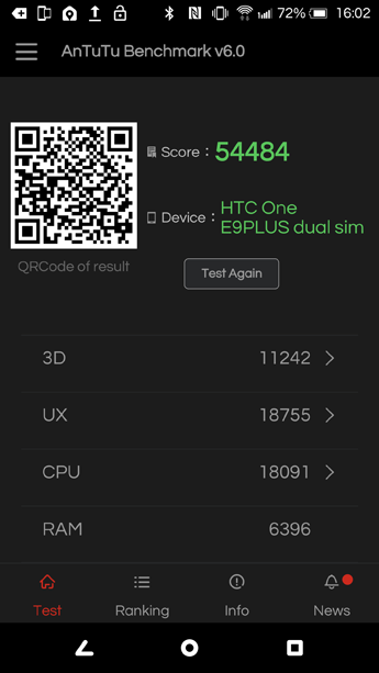 Обзор HTC One E9+: флагманский экран и «железо» среднего класса