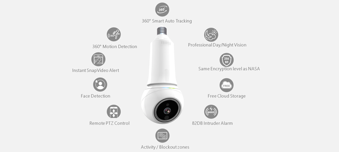 На Kickstarter представили проект беспроводной камеры-«лампочки»