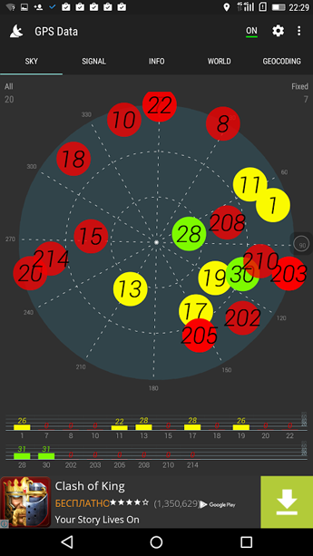 Обзор Lenovo Phab Plus: смартфон на две руки