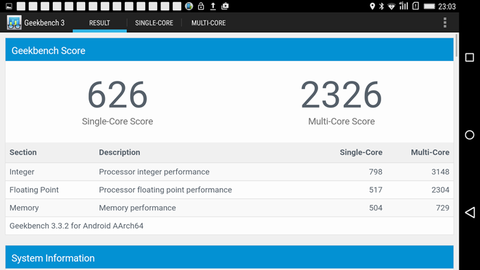 Обзор Lenovo Phab Plus: смартфон на две руки