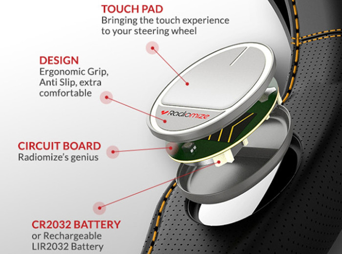 На Indiegogo стартовал проект «умной» оплетки руля