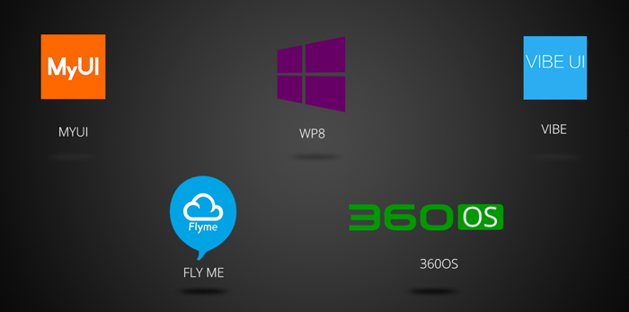 Смартфон UMi Touch с чипсетом MediaTek получит прошивку с Windows Phone