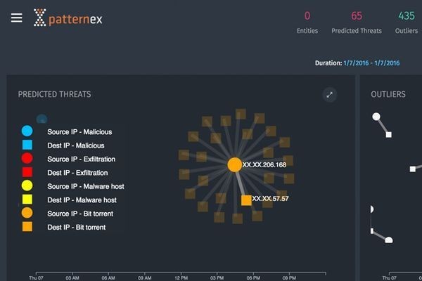 Платформа безопасности самосовершенствуется, подобно людям