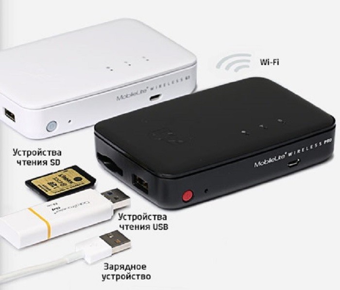 Kingston представила обновленную серию MobileLite Wireless