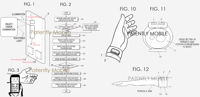 В гаджетах Samsung задействуют российские изобретения