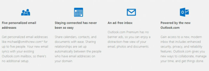 Microsoft начала запись на тестирование Outlook.com картинка Microsoft начала запись на тестирование Outlook.com