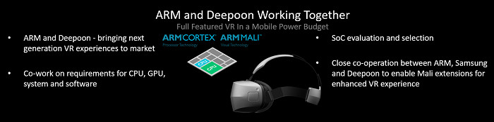 Стартовал предзаказ на автономный VR-шлем DeePoon M2