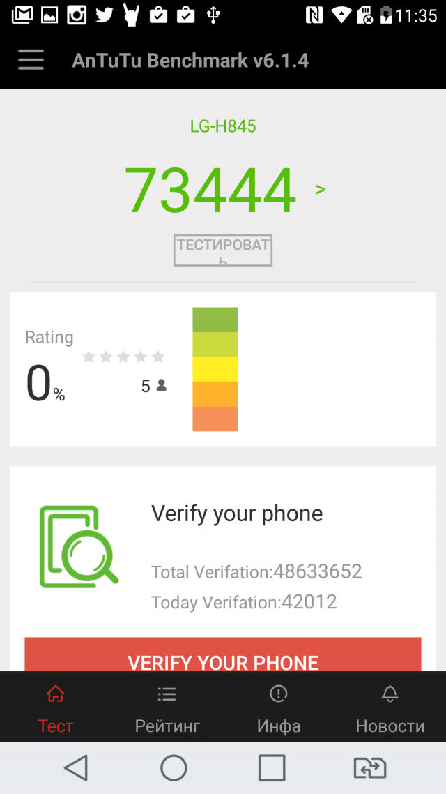 5 главных вещей о смартфоне LG G5 (SE), которые стоит узнать перед покупкой