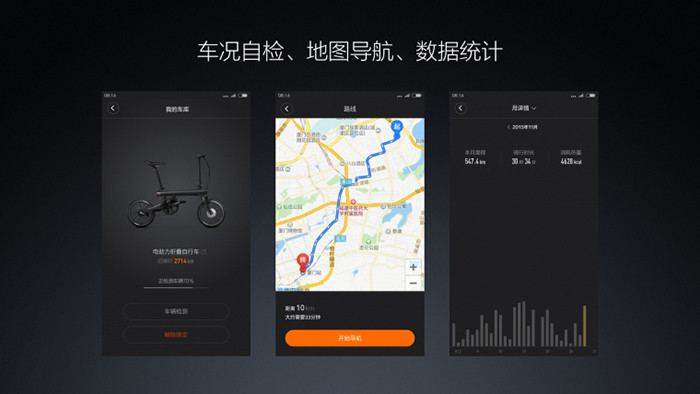 Xiaomi QiCycle: складной электровелосипед с возможностью синхронизации со смартфоном