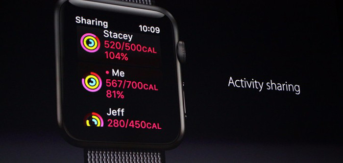 WWDC 2016. Apple рассказала о предварительной версии watchOS 3