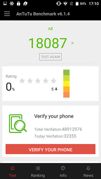Обзор Blackview A8: Китайский. Дешевый. Твой
