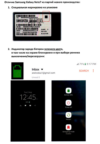 Samsung Galaxy Note 7: хроника одного провала