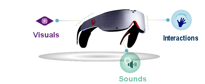 Реальная виртуальная реальность: Чего разработчикам не хватает для счастья?