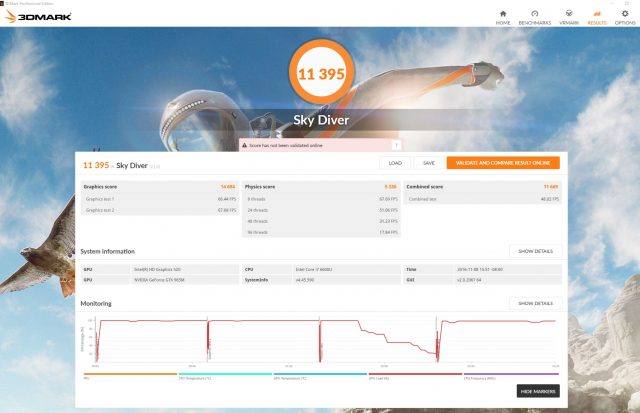 Обзор Microsoft Surface Book i7: Уникальный, производительный и невероятно автономный