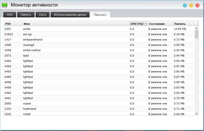 Дорога в облака: обзор сетевого накопителя ASUSTOR AS6202T