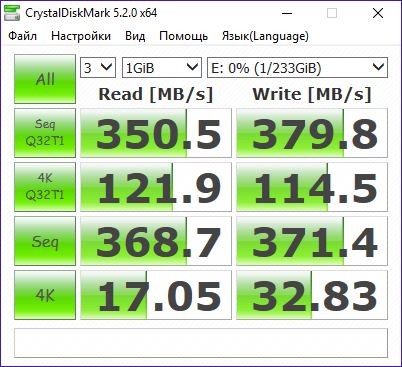 Обзор SSD-накопителя ADATA SE730: Мега-флешка
