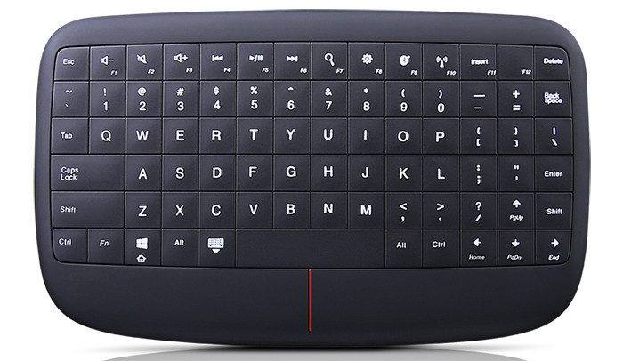 CES 2017. Все новинки выставки