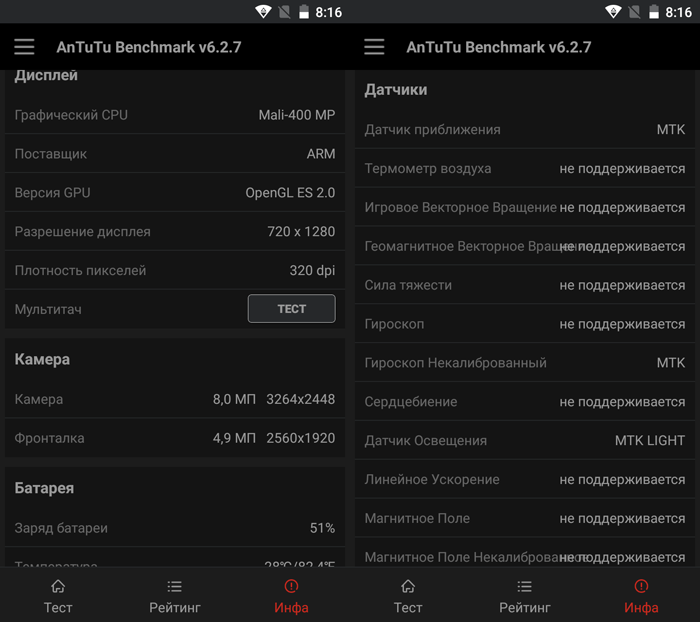 Обзор смартфона Bond BQ-5022