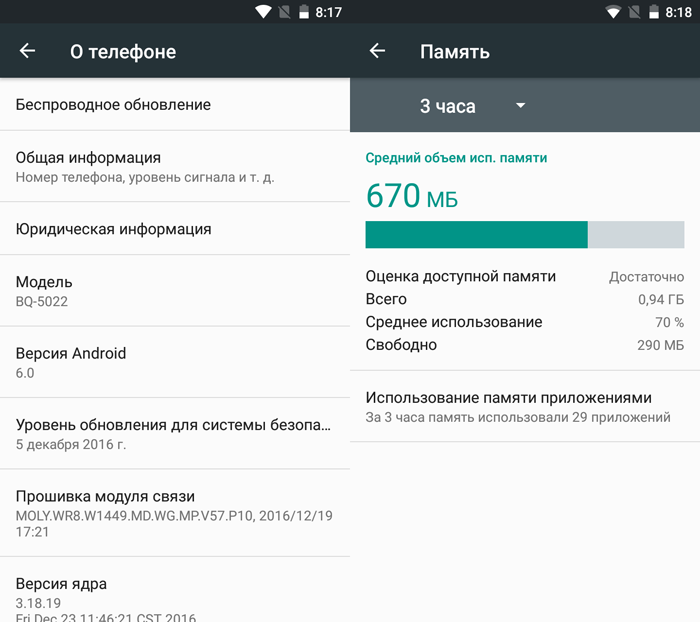 Обзор смартфона Bond BQ-5022