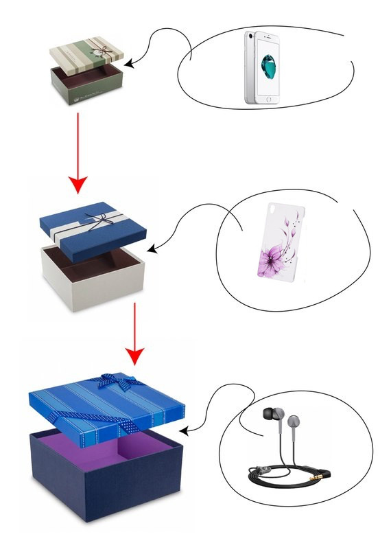 как упаковать подарок