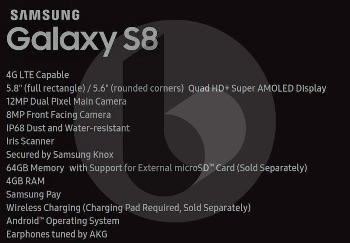 Samsung Galaxy 8 характеристики