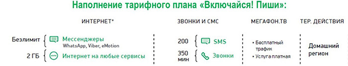 Новые тарифы «Включайся» от «МегаФона»: прощай, мобильный безлимит фото