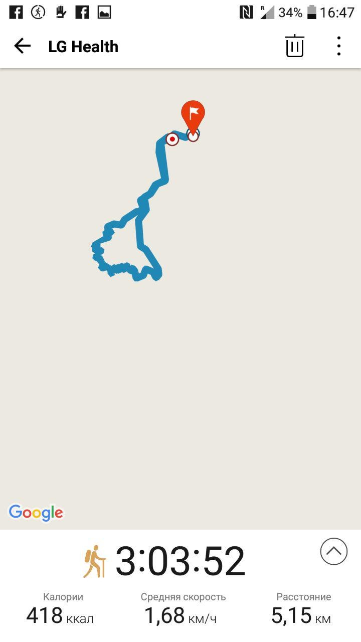 LG X Venture обзор