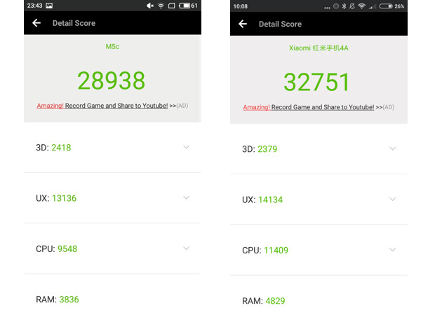 сравнение смартфонов Xiaomi Redmi 4A и Meizu M5c