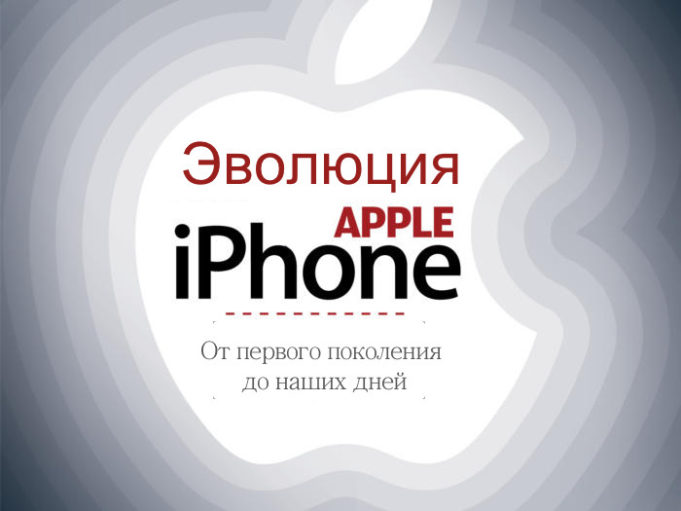 От iPhone до iPhone X