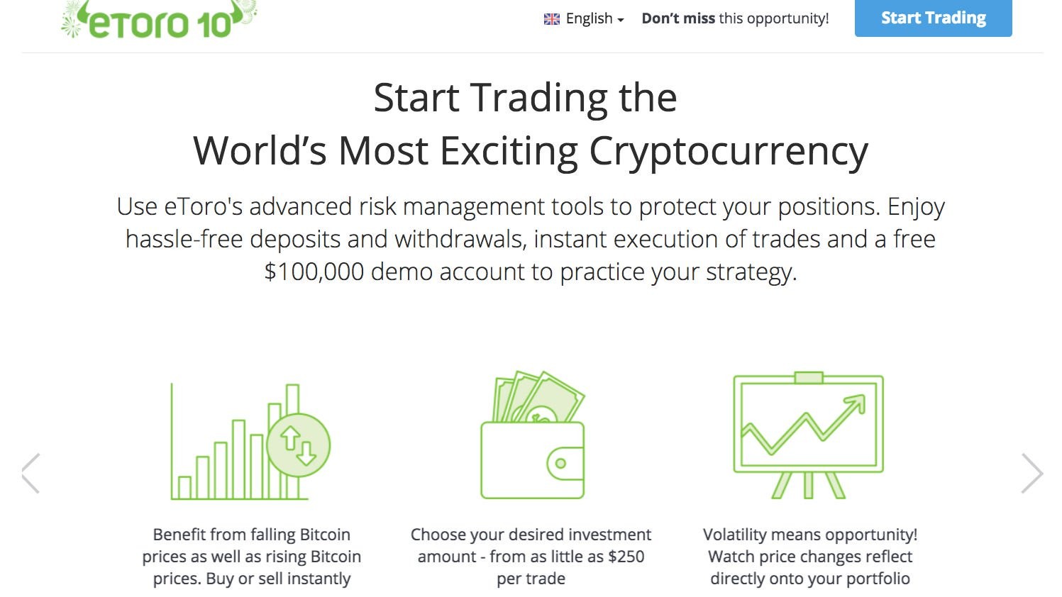 биржи биткоинов