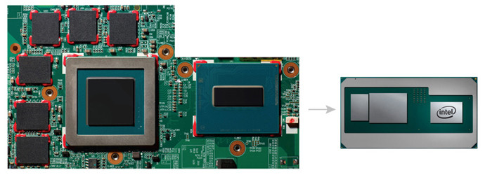 Это случилось: Intel и AMD объединились ради создания процессора с продвинутой графикой для ноутбуков